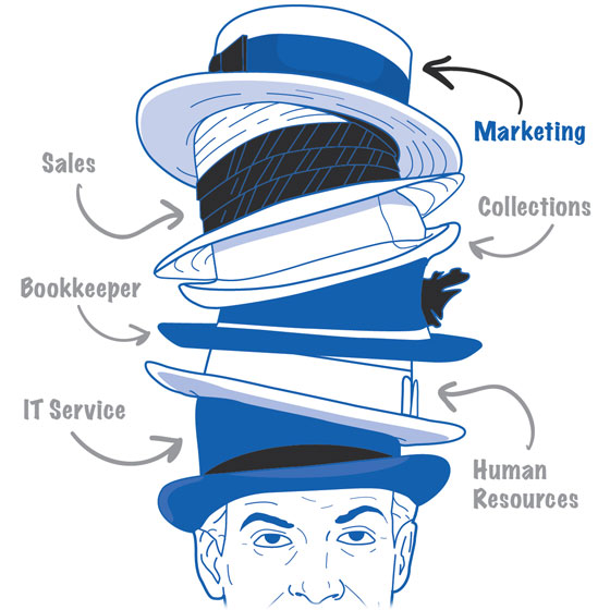 What Investors Look for in an Entrepreneur: The 4 Basic Things