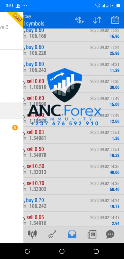 Why the FOREX Market is Open 24 Hours a Day, 5 Days a Week