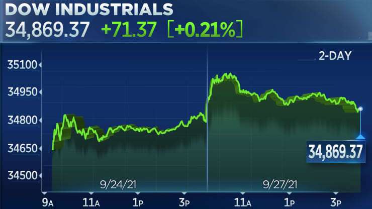 Tech Shares Drag Down Broader Market as Treasury Yields Rise