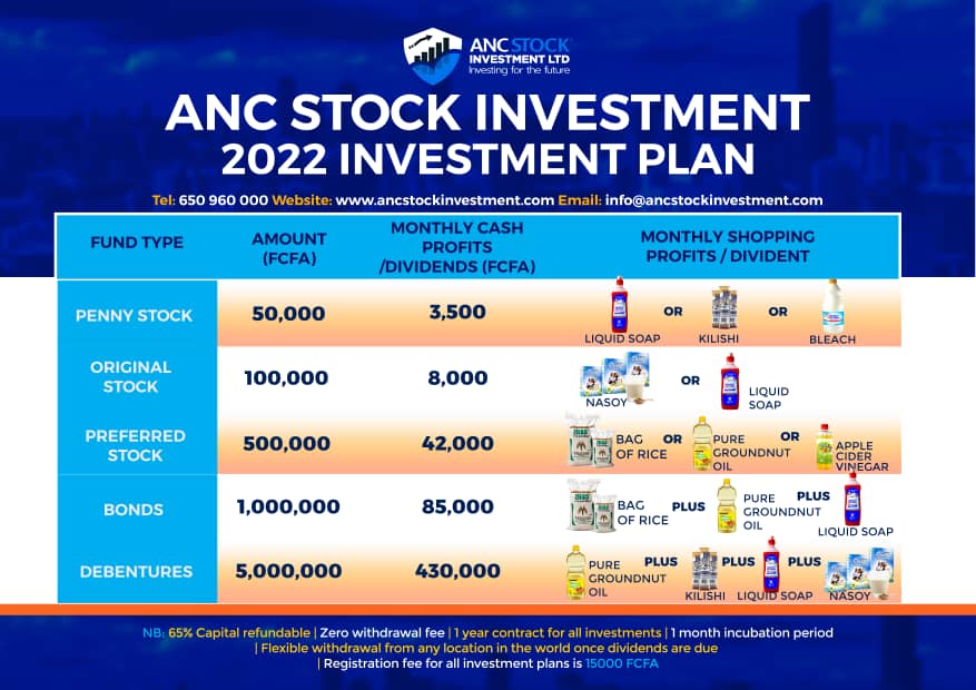 ANC Investors’ Summit Concludes with Promising Opportunities for Investors in 2022