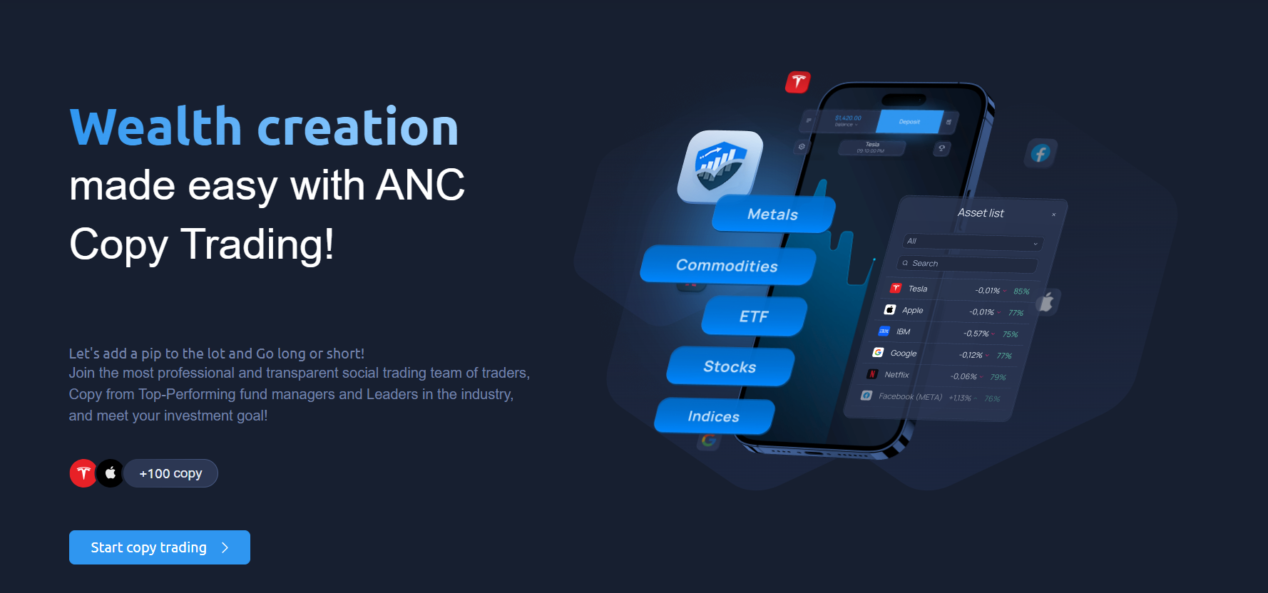 Copy Trading: The Smart Investor’s Edge in a Volatile World