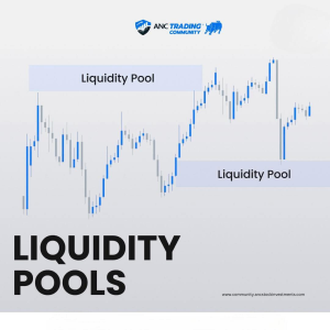 Market liquidity update