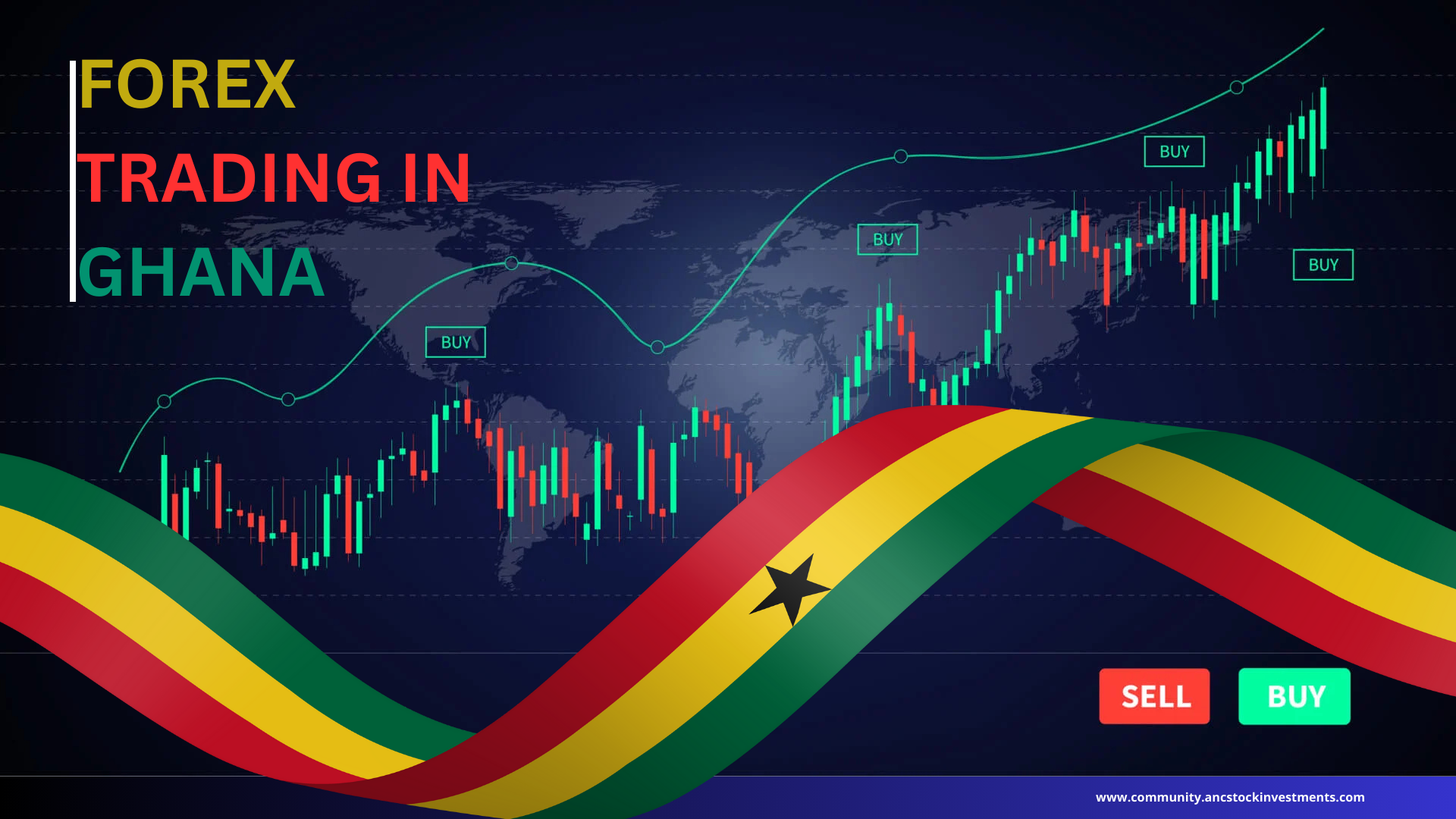 Forex Trading in Ghana || Between Regulation and Reality
